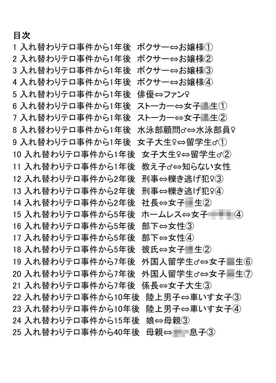 入れ替わりテロ事件からX年後2 サンプル1ページ目