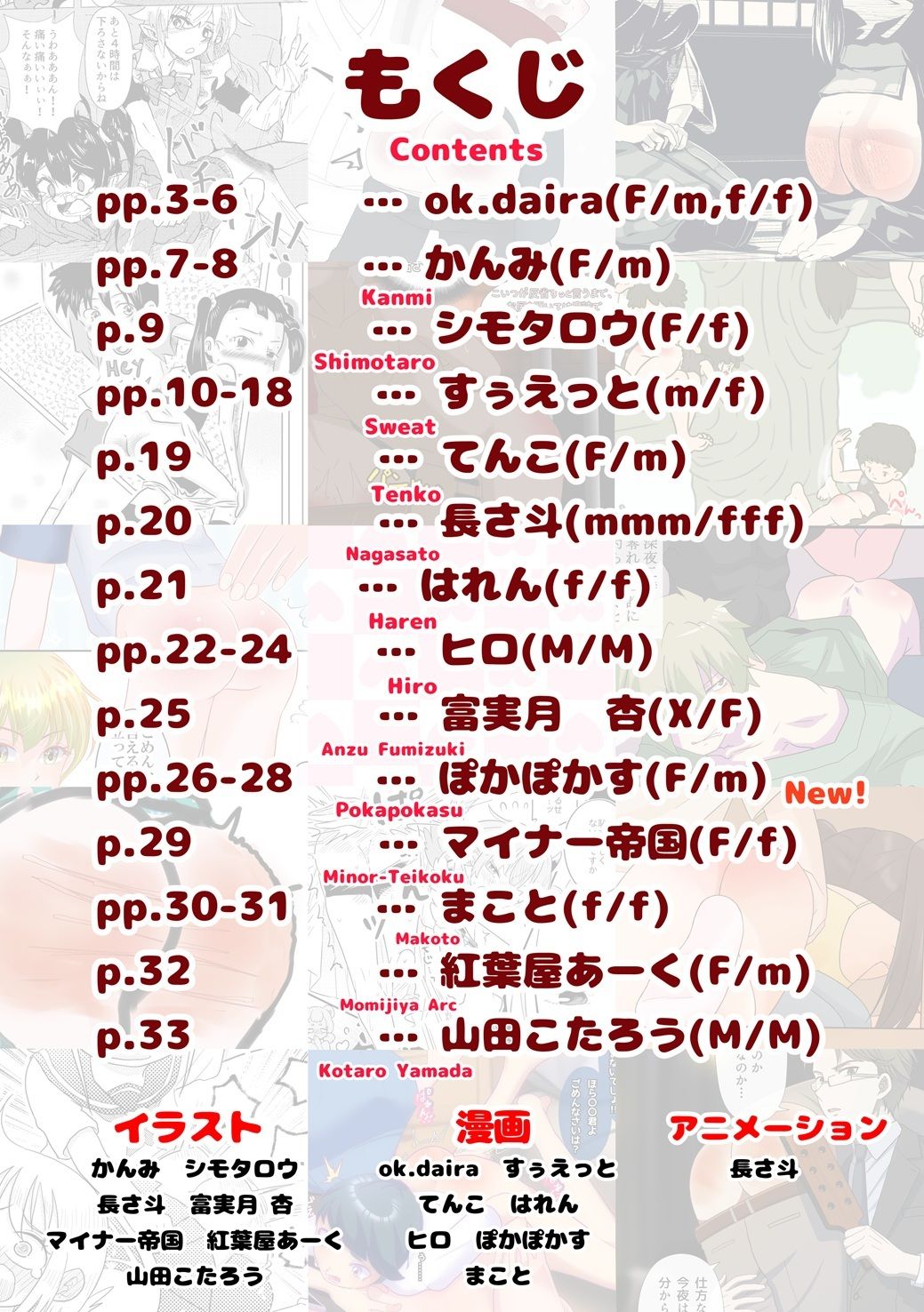 SpanKINGDOM 2026年8月号 -月刊スパンキングアンソロジー- サンプル2ページ目