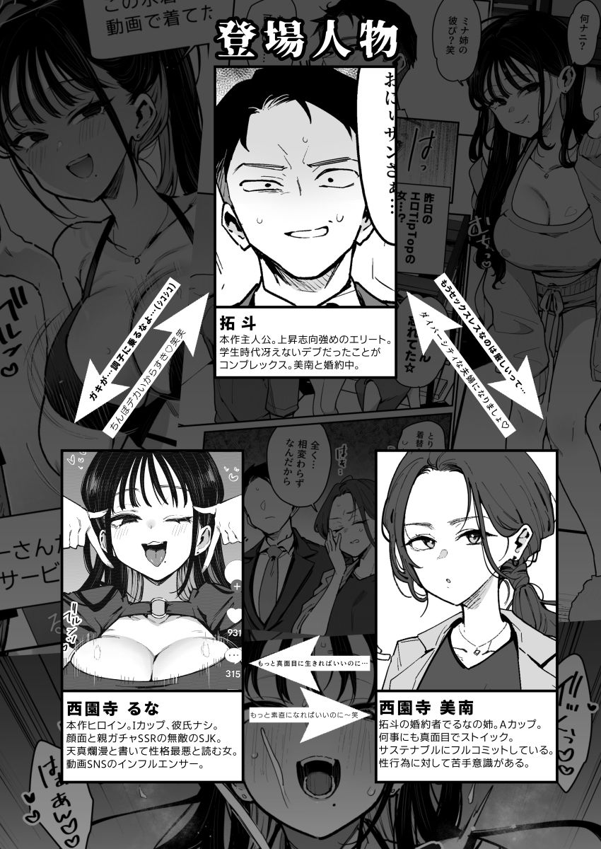 婚約者の妹は顔SSR、性格最悪地獄のエロダンス女。2 サンプル8ページ目