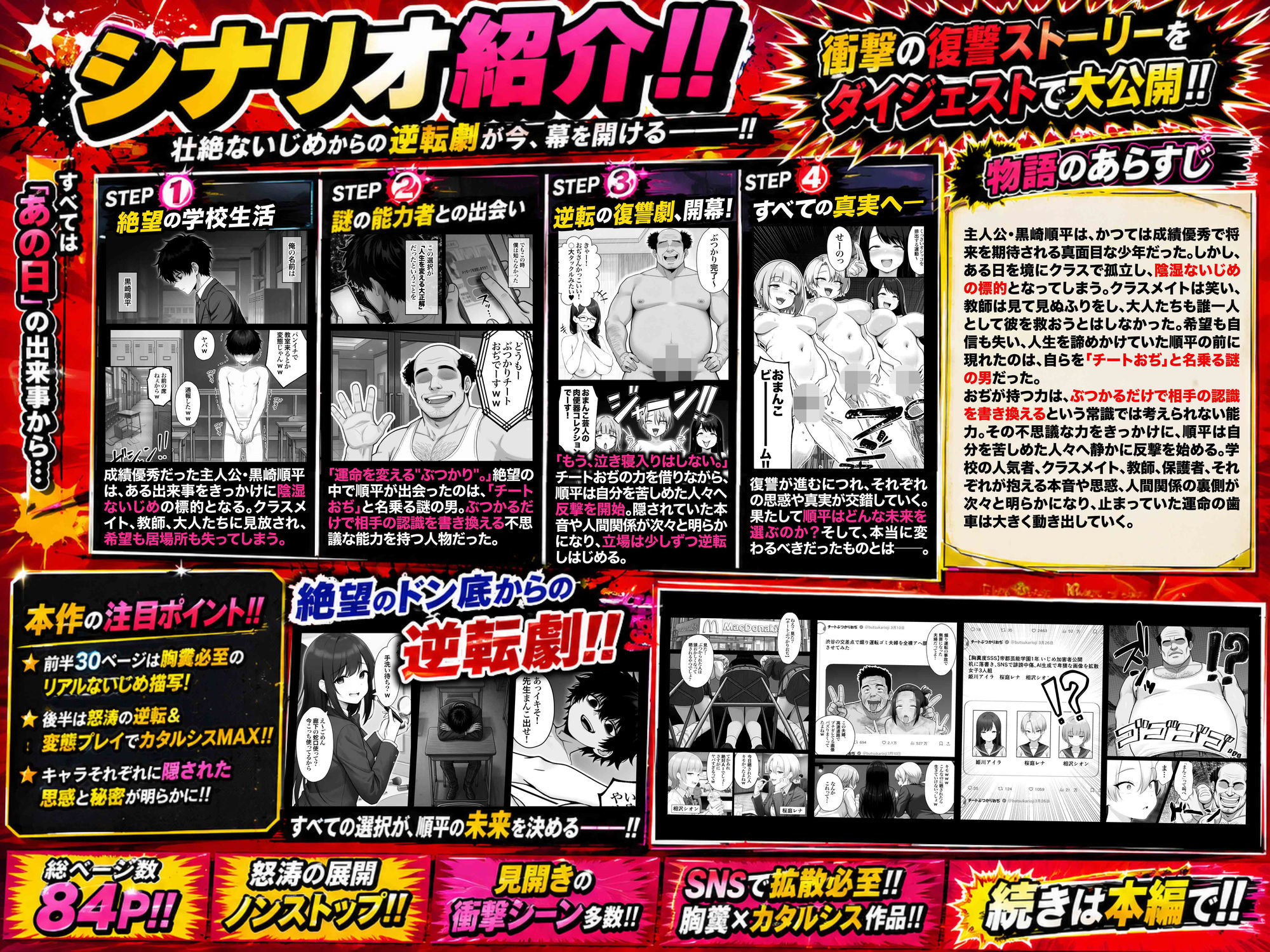 ぶつかりチートおぢEX 復讐代行！集団いじめ加害者を全員意識改変！アヘ顔Wピースさせてみた件〜 サンプル2ページ目