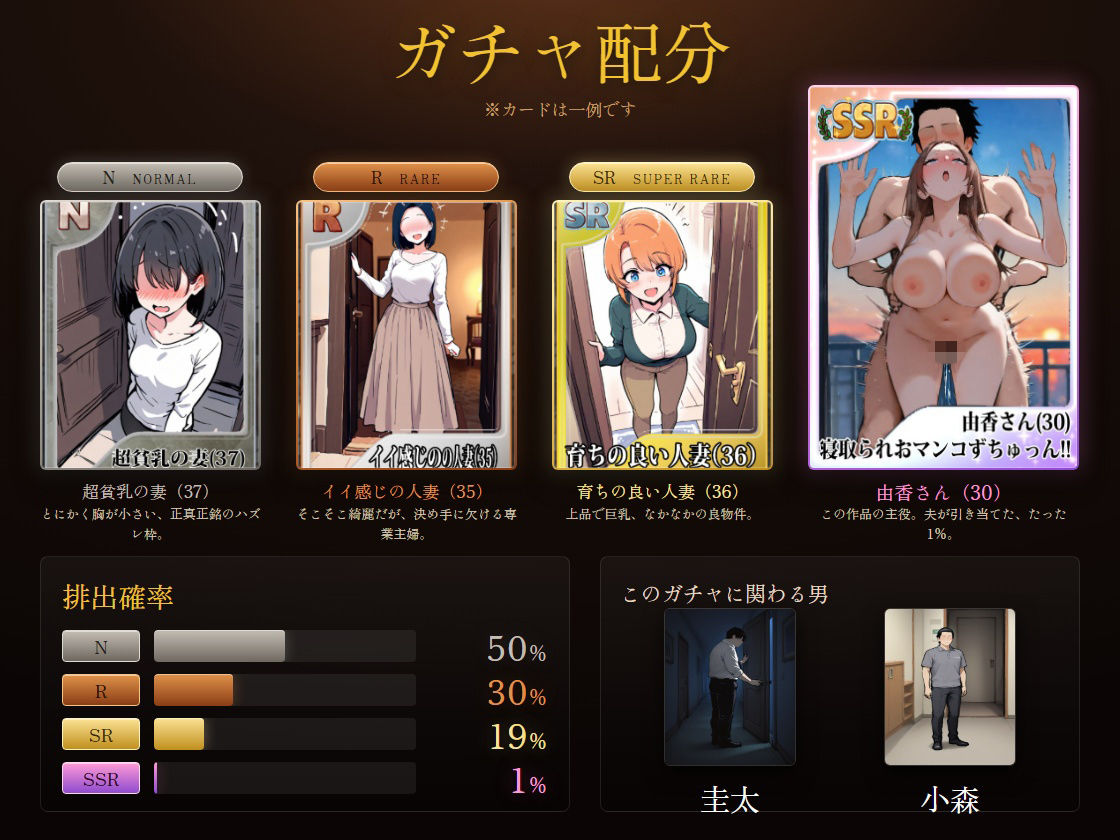 1/100の確率で当たる人妻ガチャで簡単に寝取られてしまう僕の大好きな奥さんはSSR サンプル1ページ目