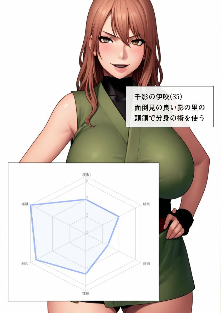 くの一淫術合戦（第三試合） サンプル1ページ目