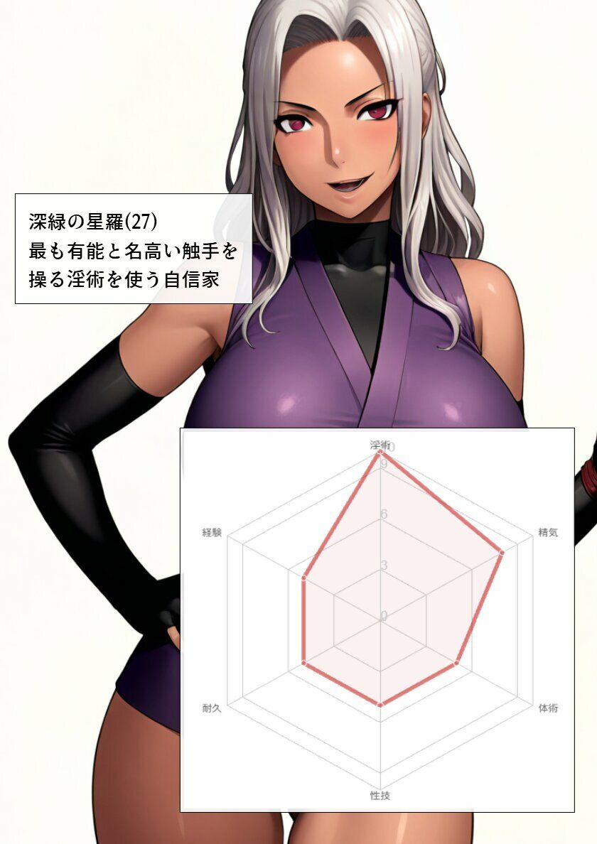 くの一淫術合戦（第三試合） サンプル2ページ目
