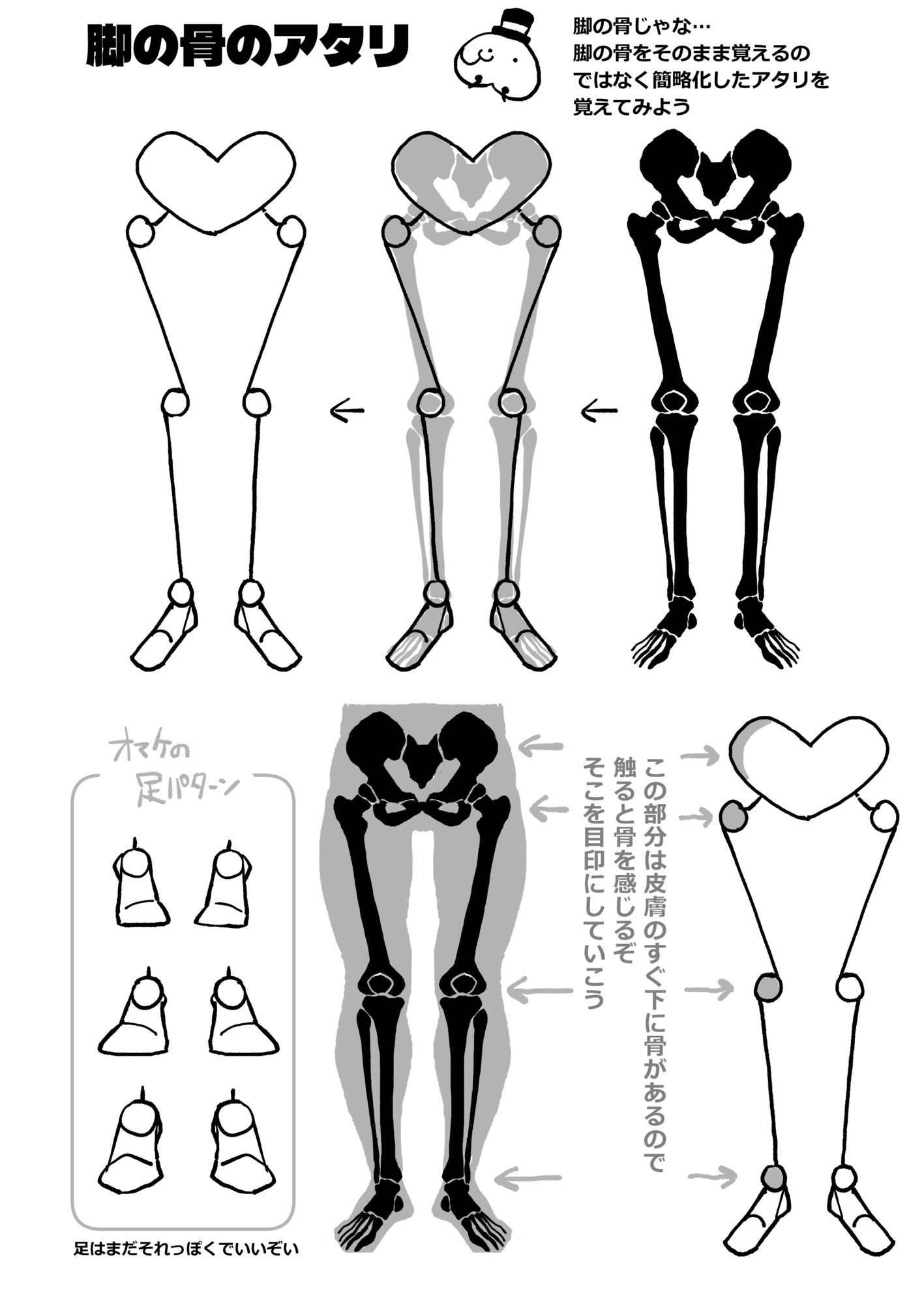 なんとなく下半身が描けるようになる気がする本 サンプル2ページ目