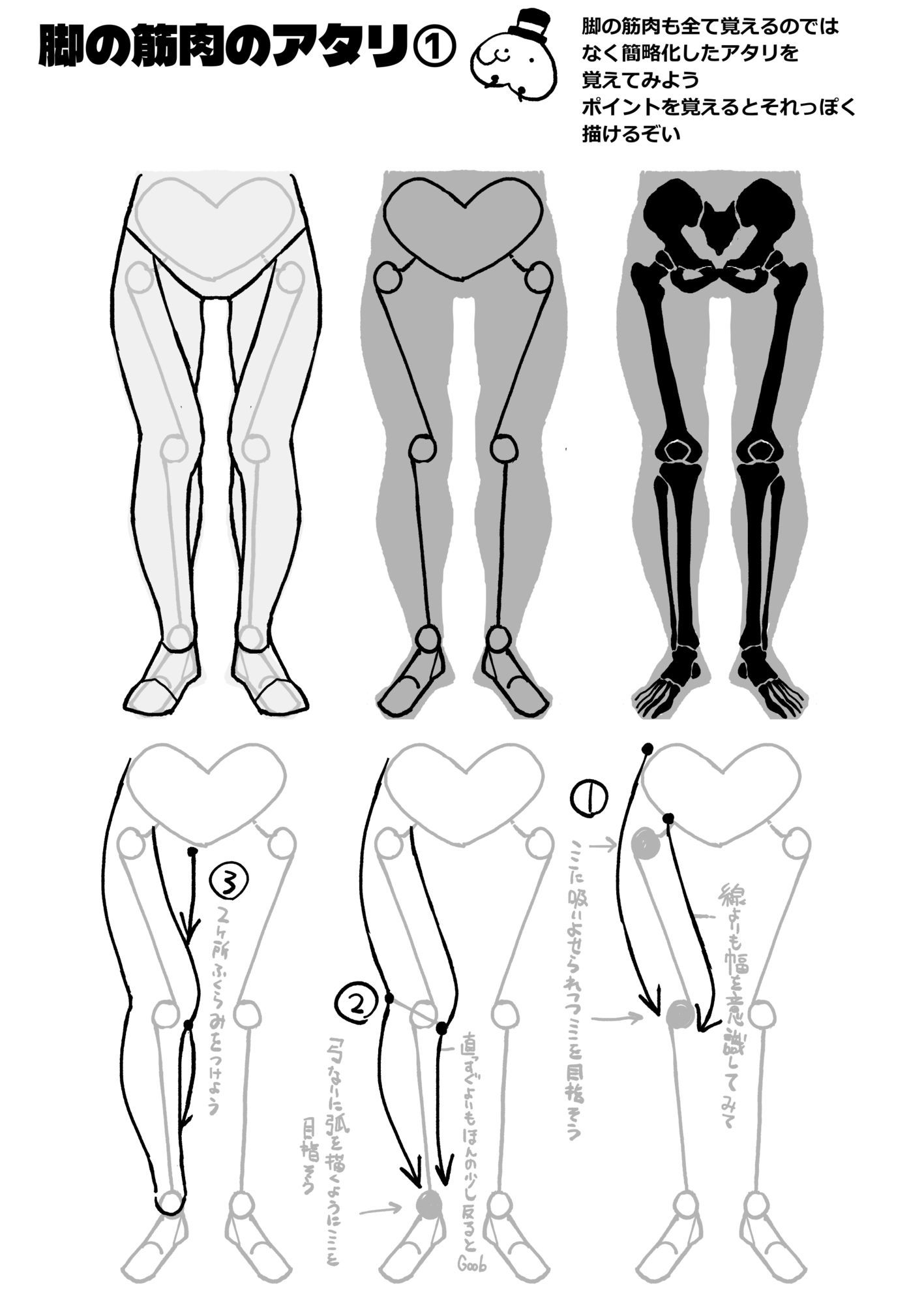 なんとなく下半身が描けるようになる気がする本 サンプル3ページ目