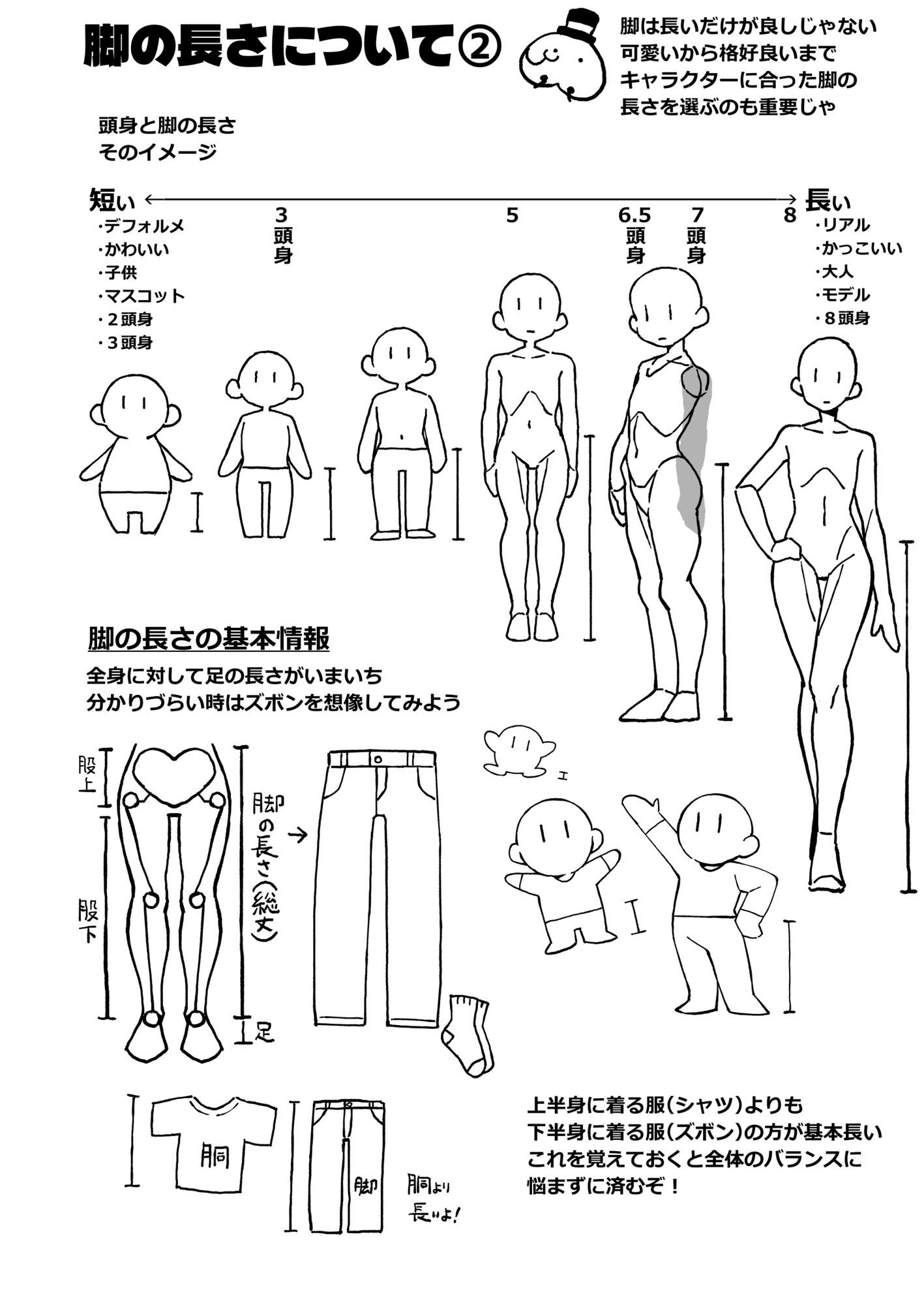 なんとなく下半身が描けるようになる気がする本 サンプル4ページ目