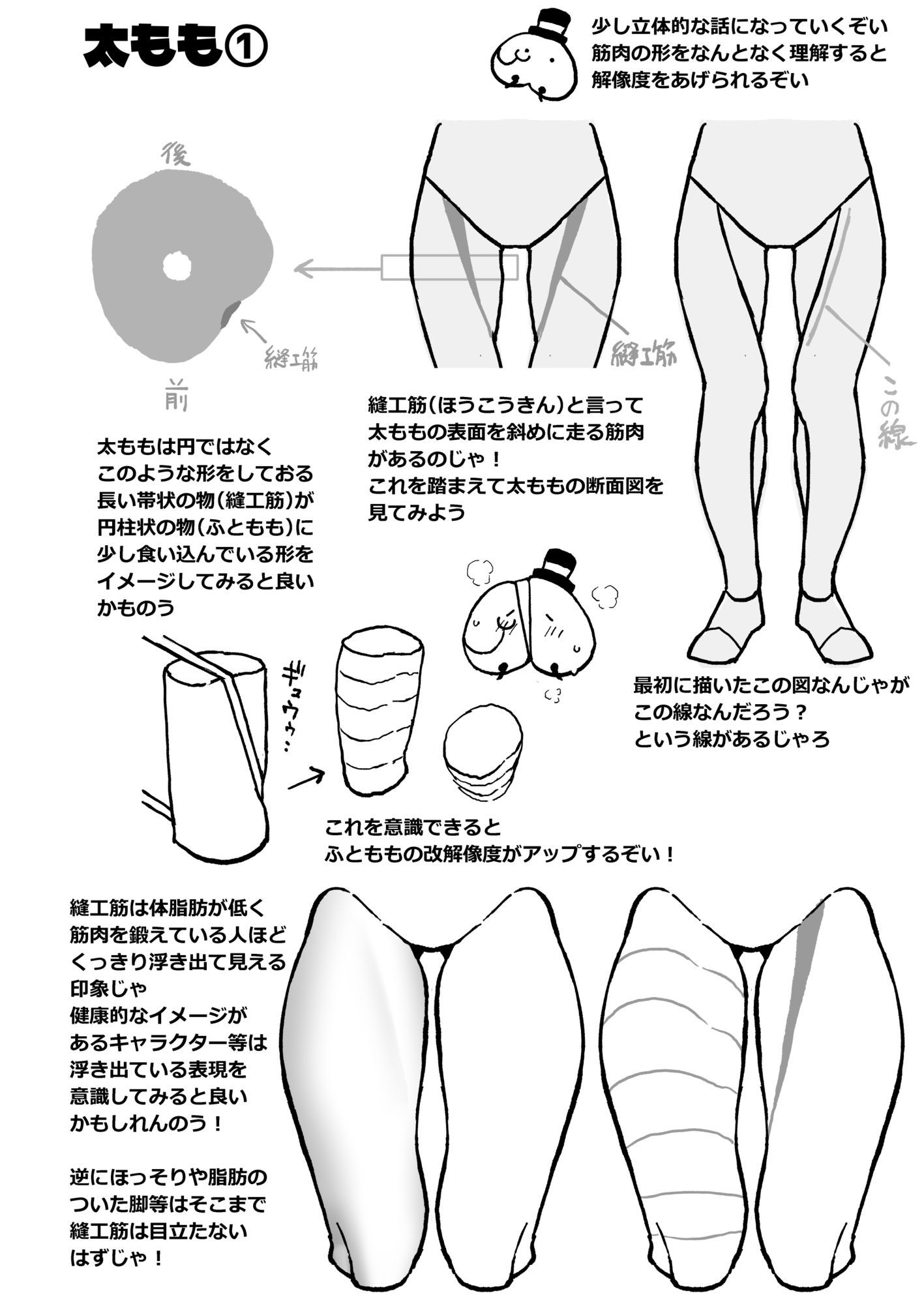なんとなく下半身が描けるようになる気がする本 サンプル5ページ目
