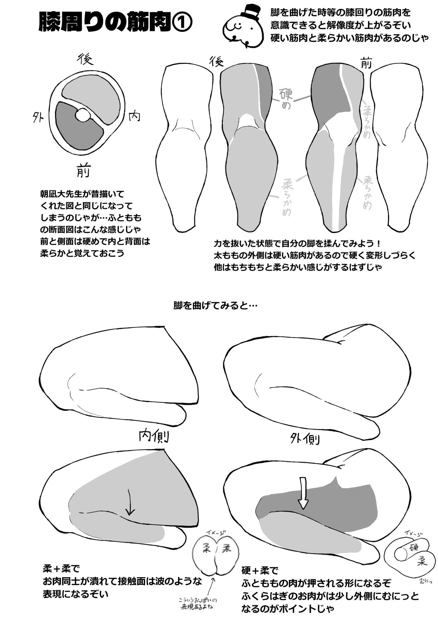 なんとなく下半身が描けるようになる気がする本 サンプル7ページ目