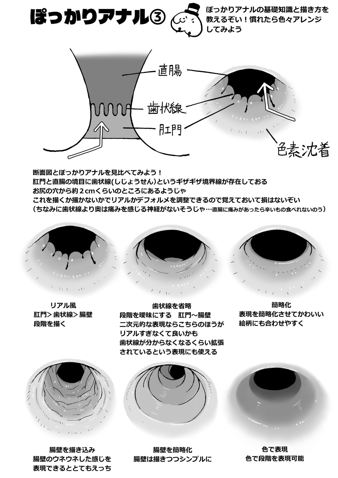 なんとなく下半身が描けるようになる気がする本 サンプル10ページ目