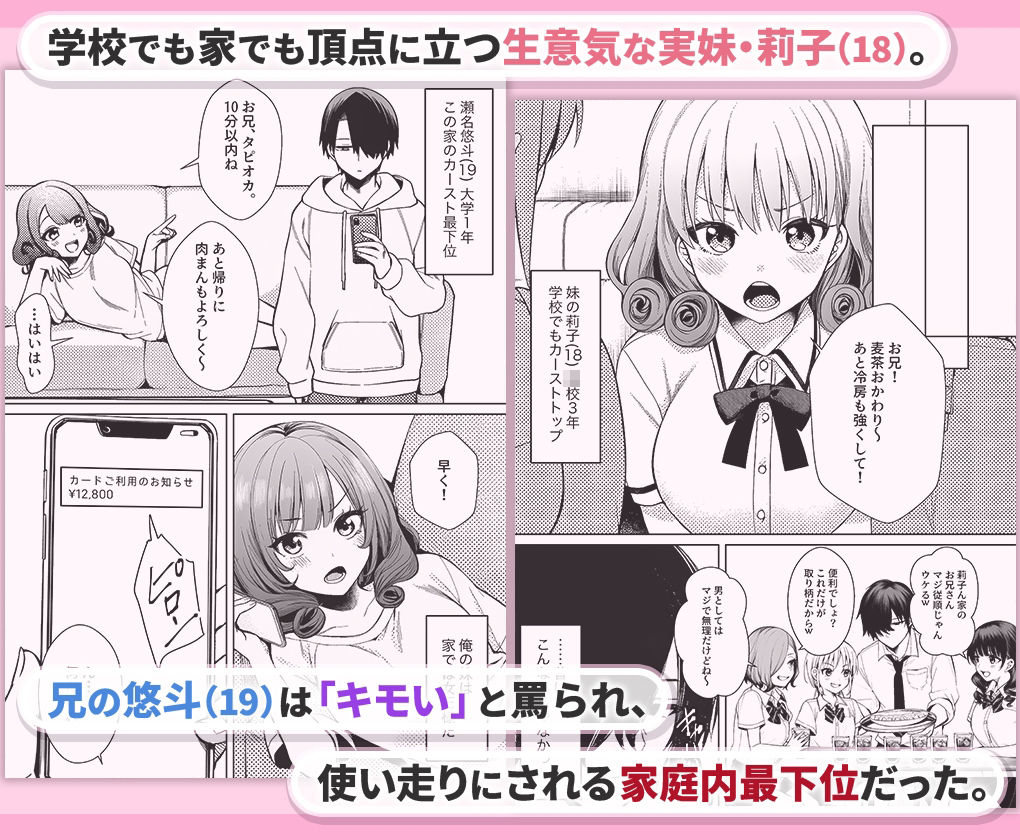 兄を舐めきった生意気な実妹（18）を身体でわからせた話 サンプル1ページ目