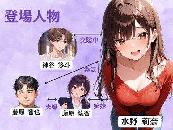 同居することになった義妹と裏切り浮気SEX サンプル1ページ目