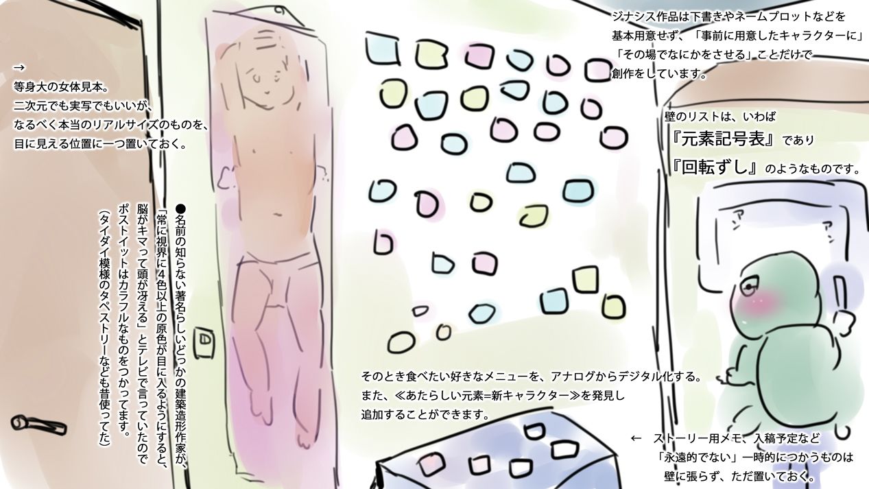 オリジナル作品のつくりかた〜キャラクターの作り方、絵の描き方・連載を続ける方法、販売用ブランディングまで〜 サンプル2ページ目