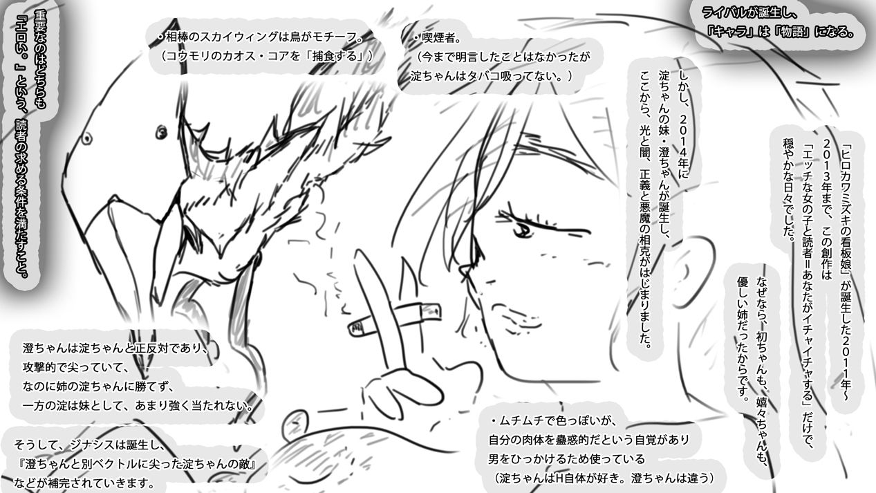 オリジナル作品のつくりかた〜キャラクターの作り方、絵の描き方・連載を続ける方法、販売用ブランディングまで〜 サンプル6ページ目