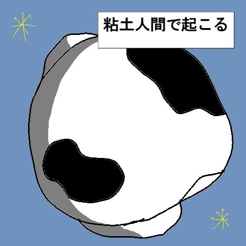 粘土人間のすべて サンプル1ページ目