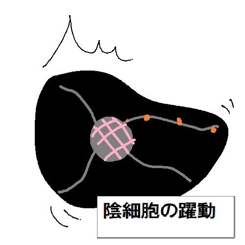 粘土人間のすべて サンプル2ページ目