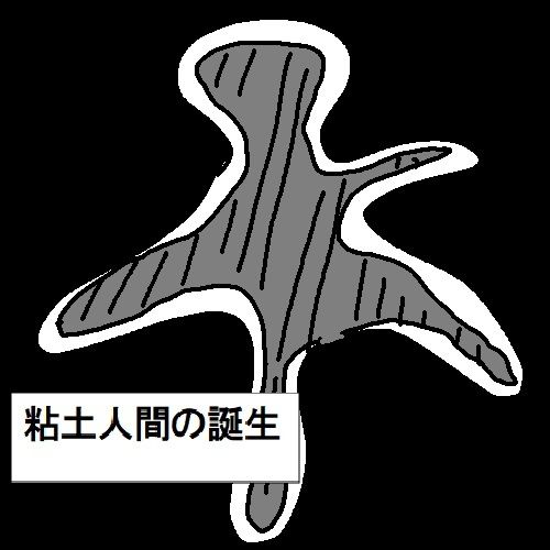 粘土人間のすべて サンプル3ページ目