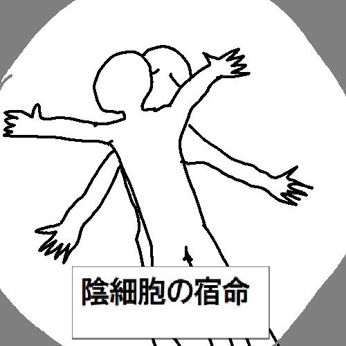 粘土人間のすべて サンプル4ページ目