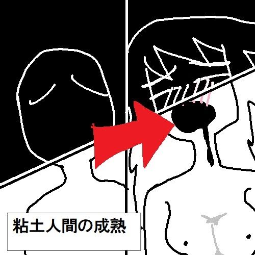 粘土人間のすべて サンプル6ページ目