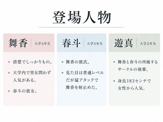 彼女を寝取らせた話を聞いてください〜女子大生彼女が後輩男の巨根に堕ちる夜〜 サンプル1ページ目