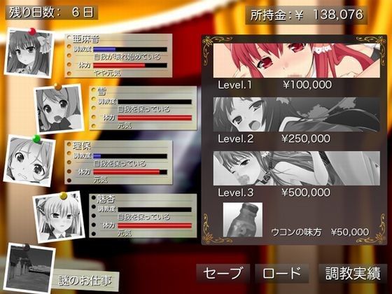 ホストガールの性倒錯（パラフィリア） サンプル3ページ目