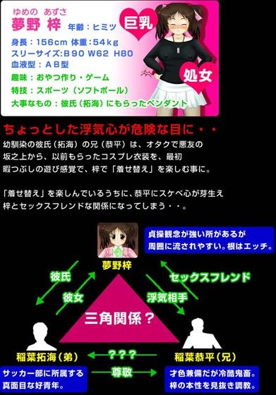 究極の2D着せ替えゲーム 〜ウキウキ浮気な梓ちゃん〜 サンプル4ページ目