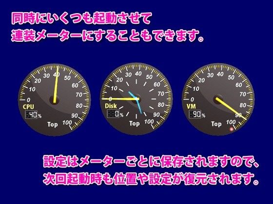 アナログCPUメーター2 サンプル1ページ目