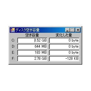 ハードディスクの空き容量の変化をリアルタイム表示 サンプル1ページ目