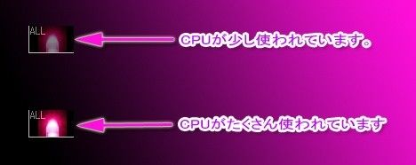 CPUランプ サンプル1ページ目