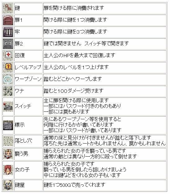 女の子コレクション-パズルRPG2 サンプル4ページ目