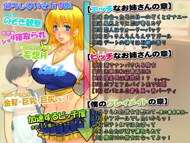 ブロンド大好きッ！-となりのSEXYお姉さんはfuckingビッチ- サンプル1ページ目