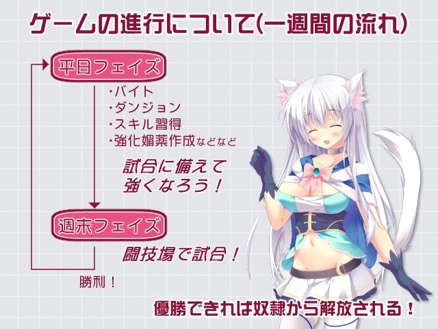 ケモミミスレイブ サンプル3ページ目