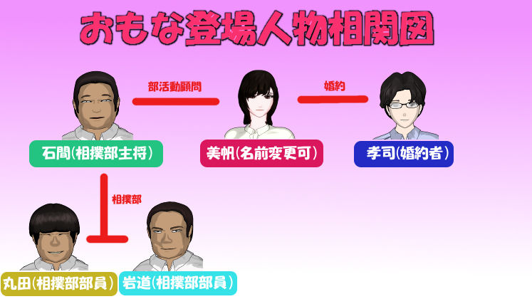 自宅乗っ取られ教師・美帆 サンプル4ページ目