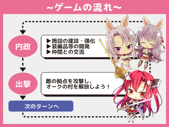 キングオブレイシス サンプル2ページ目