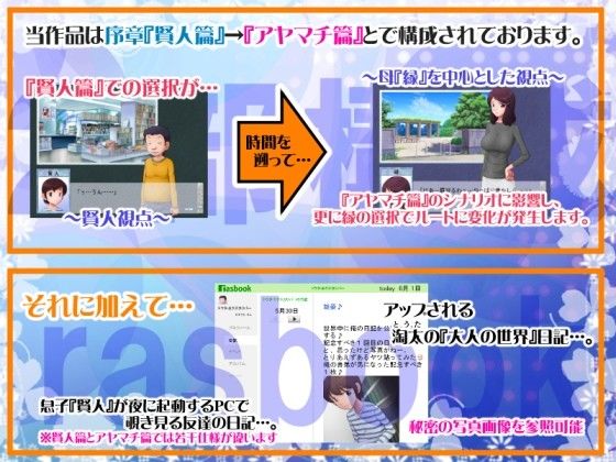 とある母親の過ち〜縁篇〜 サンプル1ページ目