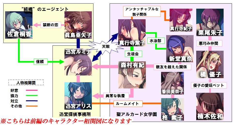 閃攻のルミナ 後編 〜淫らな雌獣のまぐわり〜 サンプル4ページ目