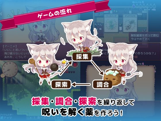 あるけも〜ケモミミアルケミスト〜 サンプル3ページ目
