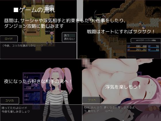 ロイドとサーシャと7人の浮気相手たち サンプル1ページ目