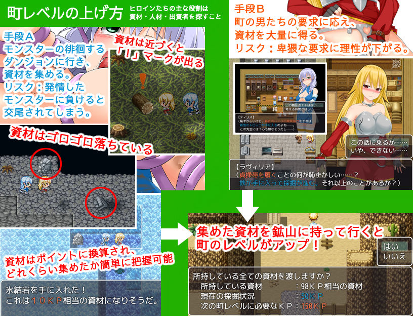 リバイバルクエスト 恥ずかしさに耐えて町を発展させる サンプル3ページ目