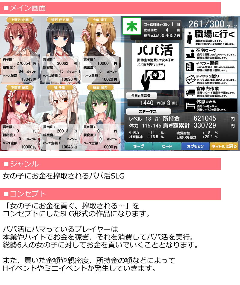 ヒロイン全員お財布狙い！〜お金を稼いで女の子に貢ぐパパ活SLG〜 サンプル1ページ目