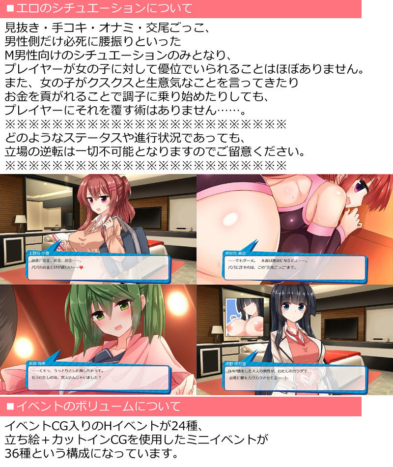 ヒロイン全員お財布狙い！〜お金を稼いで女の子に貢ぐパパ活SLG〜 サンプル2ページ目