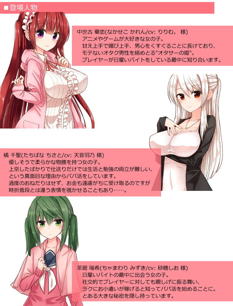 ヒロイン全員お財布狙い！〜お金を稼いで女の子に貢ぐパパ活SLG〜 サンプル6ページ目