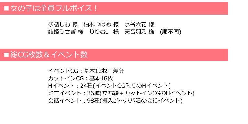 ヒロイン全員お財布狙い！〜お金を稼いで女の子に貢ぐパパ活SLG〜 サンプル7ページ目