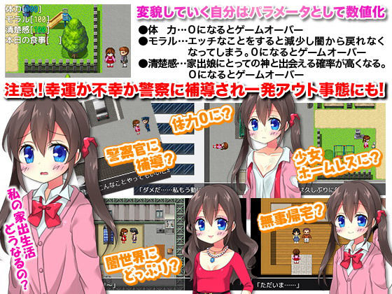 あなた的家出娘生活〜あなたが家出娘になって拾ってもらうゲーム〜 サンプル5ページ目