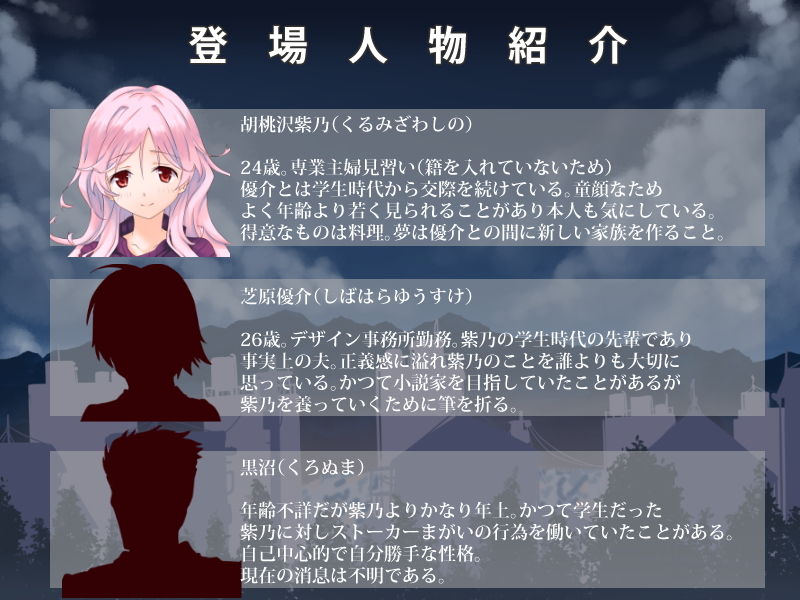 催●カップル〜歪められていく私たちの日常〜 サンプル1ページ目