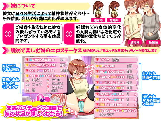 チャラ男に欺されて変貌していく我が妹をオナニーしながら見守る僕 サンプル3ページ目