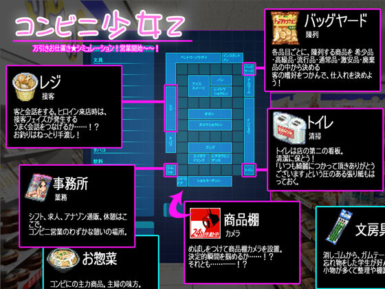 コンビニ少女Z サンプル1ページ目