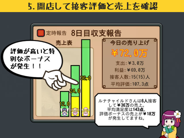東方売春宿 〜Soap of Royal Road サンプル7ページ目