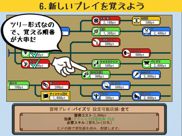 東方売春宿 〜Soap of Royal Road サンプル8ページ目