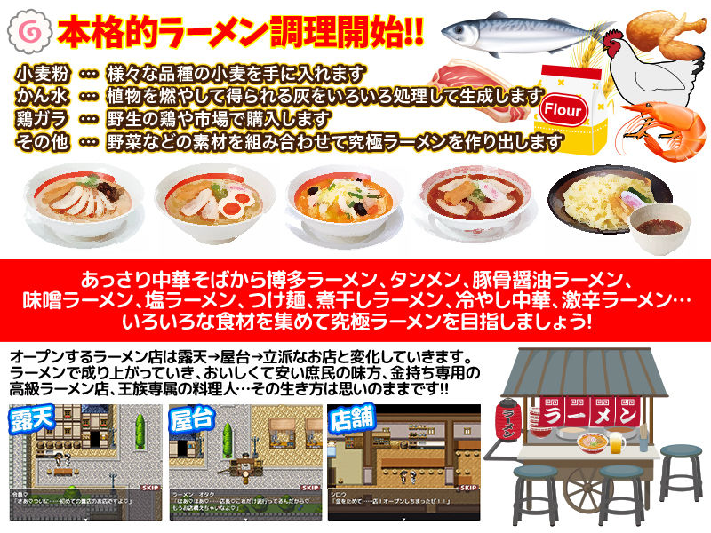 まったりファンタジー生活 〜転送されても俺は俺のままじゃダメですか？〜 サンプル4ページ目