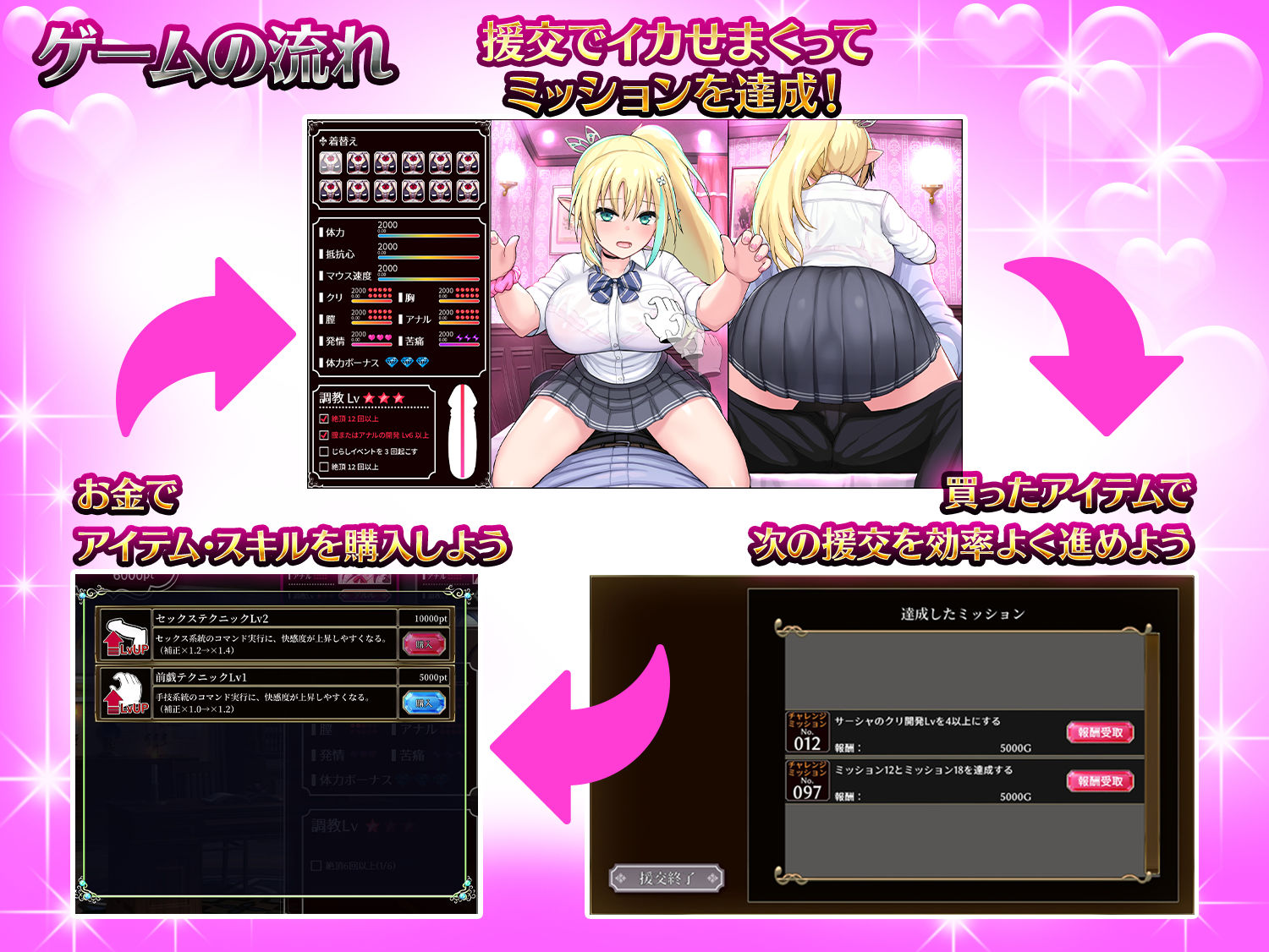 援交ファンタジー〜愛と勇気と援交で世界を救う物語〜 サンプル7ページ目